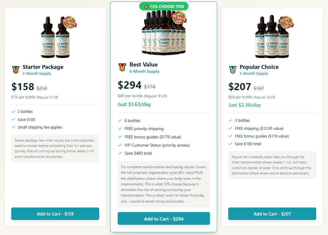 Lymph Tonic Offer section